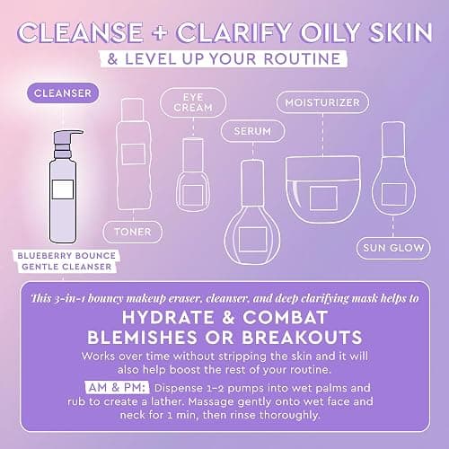 Glow Recipe Blueberry Bounce Exfoliating Face Wash - Foaming Facial Cleanser, Makeup Remover & Clarifying Mask - Hydrating Hyaluronic Acid & Gentle AHA for Sensitive Skin - Korean Skincare, 160ml thumbnail 4
