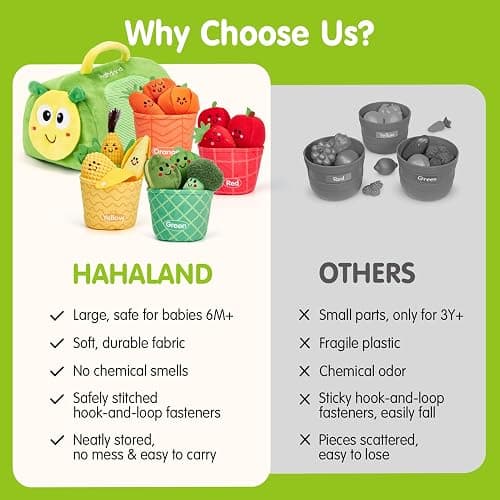 hahaland Montessori Toys for 1 Year Old - Color Sorting Fruits & Veggies Sensory Baby Toys 6-12 Months, 17 PCS Plush Play Food with Caterpillar Storage Bag, Baby Stocking Stuffers First Learning Gifts thumbnail 6