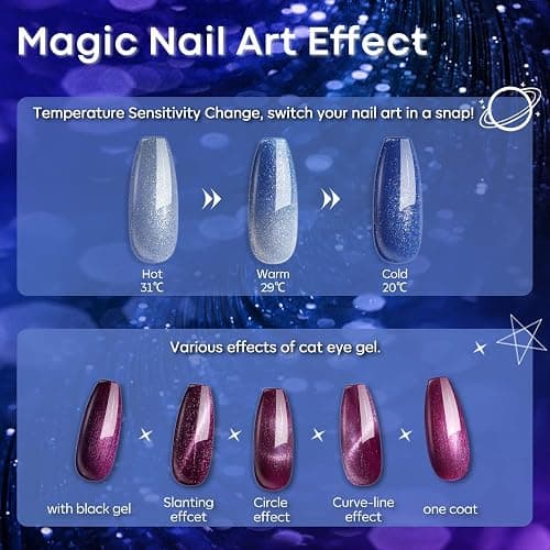 modelones Color Changing Cat Eye Gel Nail Polish Set, 6 Colors Glitter | Magnetic Chameleon Nail Art, UV LED Soak Off, Reflective Temperature Polish, Blue Red Black Pink Shimmer, DIY Home Salon thumbnail 5