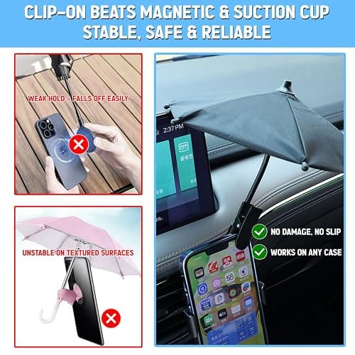 Phone Umbrella - Anti-Glare Sun Shade, Phone Umbrella for Sun iPhone, Clip On umbrella for phone sun shade, Protects from Sunlight and Glare, Outdoor Activities, Universal Fit for All Smartphones thumbnail 7