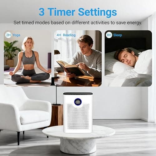 Air Purifiers for Home Large Room Up to 2216 Ft², Cobectal Pet Air Cleaner with 3-in-1 Filter, PM2.5 Air Quality Sensor, Aroma Function, Room Air Purifier for Home, Office, RVs, White thumbnail 8