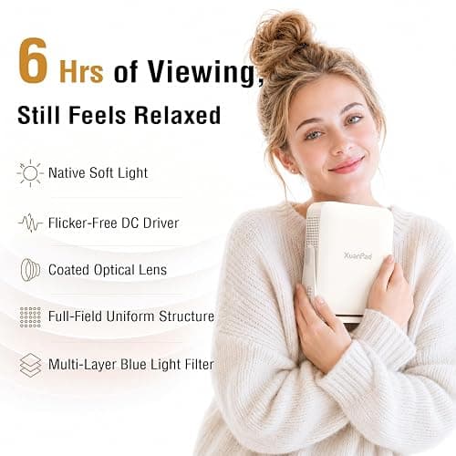 [Officially-Licensed App & Auto Focus]White Smart Mini Projector with WiFi and Bluetooth, XuanPad 4K Support Movie Projector, Portable Native 1080P Outdoor Projector with 360° Stand thumbnail 3