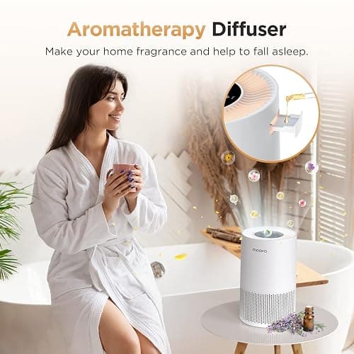Air Purifiers for Home Large Rooms up to 1200ft², MOOKA H13 True HEPA Air Purifier for Bedroom Pets with Fragrance Sponge, Timer, Air Filter Cleaner for Smoke, Odor, Dander, Pollen (White) thumbnail 6