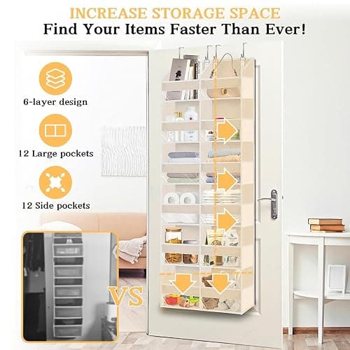 Ofiray-home Over the Door Organizer 6 Tiers, Extra Large Behind Door Storage of 12 Compartments,80 lbs Weight Capacity Hanging Storage Organizer with Clear Window Kids Toys, Shoes, Diapers,Beige thumbnail 3