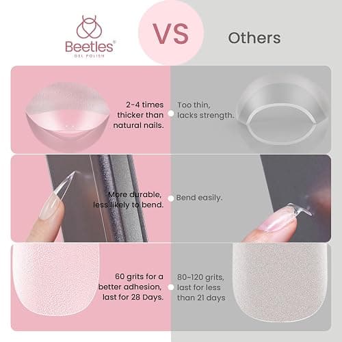 Beetles Gel Nail Tips Etch-X, Stiletto Medium, 576Pcs 12 Sizes | Pre-Etched Half Matte Soft Acrylic False Nail Tips Easy DIY Press On Nail Extensions Salon Gift for Women thumbnail 5