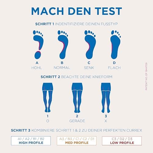 CURREX RunPro Insoles for Running Shoes, Arch Support Inserts to Help Reduce Fatigue, Prevent Injuries, Boost Performance for Men & Women (Low Arch, Size Large) thumbnail 8