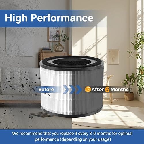Borgodf 2 Pack AP-S0610L Replacement Filter Compatible with MOOKA AP-S0610L Air Pur-ifier, Fit for MOOKA Air Filter Replacement, 3-Stage Filtration System for MOOK-A H13 Filter Replacement thumbnail 7