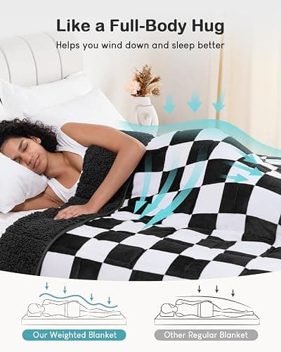 Cottonblue Weighted Blanket for Adults Queen Size 15lbs, Soft Sherpa Flannel Checkered Weighted Blankets, Fluffy Fuzzy Fleece Bed Heavy Blankets for Calming and Relax, Plaid Black, 60" x 80" thumbnail 3