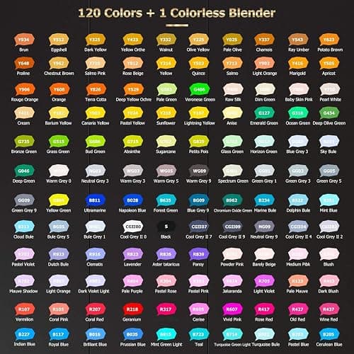 Caliart 121 Colors Alcohol Markers Brush Tip, Dual Tip Artists Coloring Markers Set Brush & Chisel, Permanent Alcohol Based Colored Sketch Pens, Art Supplies Gifts for Adults Illustration Drawing thumbnail 4