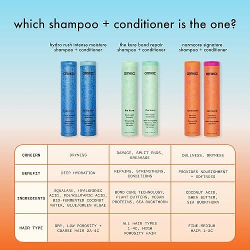 amika hydro rush intense moisture shampoo with hyaluronic acid thumbnail 8