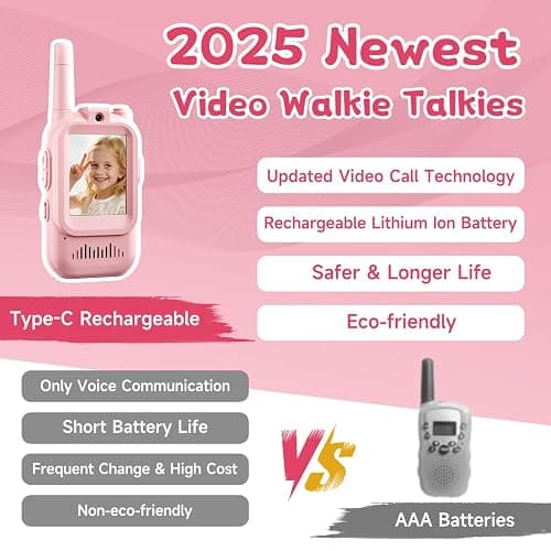 Video Walkie Talkies for Kids, Handheld 2 Pack Rechargeable Video Intercom Kids Walkies Talkies, Indoor Outdoor Toys for Family Games, Outside, Camping, Hiking for Boys Girls Ages 3-12 (Pink/Pink) thumbnail 2