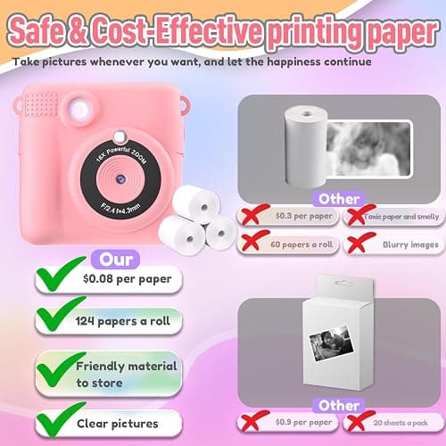 ESOXOFFORE Instant Print Camera for Kids, Christmas Birthday Gifts Girls Boys Age 3-12, HD Digital Video Cameras Toddler, Portable Toy 3 4 5 6 7 8 9 10 Year Old Girl with 32GB SD Card-Pink thumbnail 5