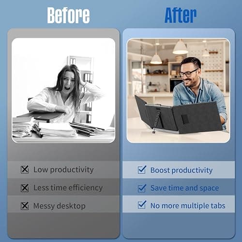 ALLVIA Laptop Screen Extender 14" 1080P FHD IPS, Portable Monitor for Laptop 13-17", Triple Monitor Extended for laptops with Dual Speakers, Plug-Play with Type-C/HDMI/USB-A for Wins/Mac/Chrome thumbnail 2