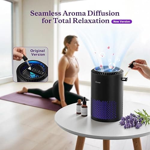 AROEVE Air Purifiers for Bedroom Home, Air Purifier For Smoke Pollen Dander Hair Smell Air Cleaner with Sleep Mode Speed Control For Bedroom Office, MK01- Black(Available for California) thumbnail 7