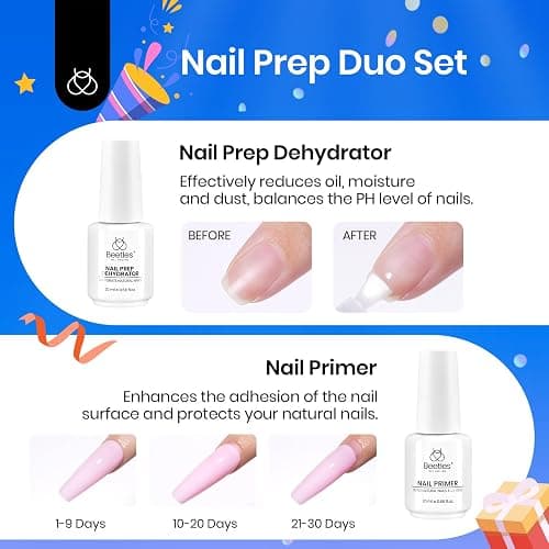 Beetles 20ml 2Pcs Nail Dehydrator and Primer, Large Capacity Acid Free Acrylic Nail Prep Dehydrate and Primer for UV Gels Superior Bonding Professional Salons Set thumbnail 2