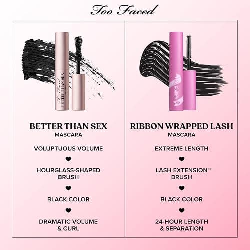 Too Faced Storybook Lashes Travel Size Mascara Set | Better Than Sex + Ribbon Wrapped Lash Tubing Mini Mascara Gift Set thumbnail 5