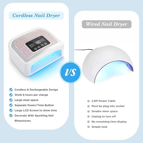 Aedavey Cordless Nail Lamp, Rechargeable UV Nail Lamp for Gel Nails, LED Nail Lamp with 4 Timer Modes, Gel Nail Light Decorate with Sparkling Nail Rhinestones Diamond (Sparkly Diamond and White) thumbnail 5