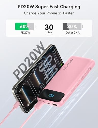 Nusyddy Portable Charger 10000mAh PD20W w/4 Built-in Cables/6 Outputs Pink | PD20W Fast Charging, LED Display, Pass Through Charging, Charge 6 Devices at once, TSA Approved, Fits iPhone, iPad, Samsung thumbnail 3