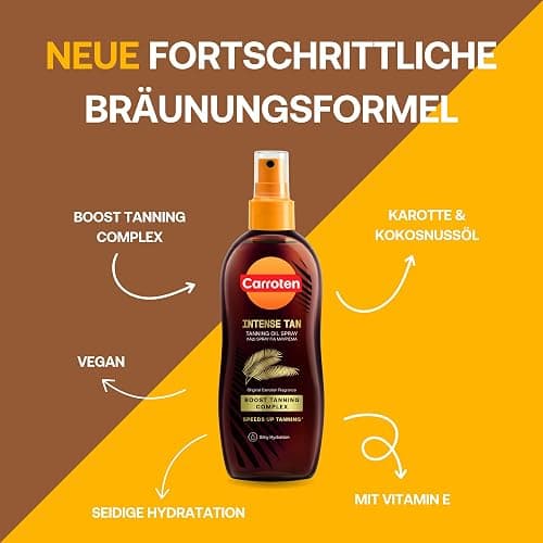 Carroten Intensive Tanning Oil Spray Micro SPF0 70ML, 2.37 Fl Oz (Pack of 1), Clear thumbnail 7