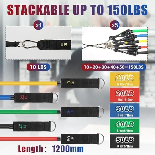 WIKDAY Exercise Resistance Bands with Handles for Working Out, 150/200/250/300 lbs Workout Bands Set with Door Anchor for Physical Therapy, Yoga, Pilates thumbnail 2