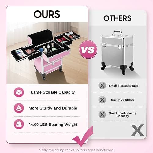 KHROOLT Rolling Makeup Case, Aluminum Cosmetic Train Cases with Drawer Rolling Makeup Cart Cosmetic Organizer 3 Tier Travel Case Salon Barber Case for Makeup Tattooist Nail Tech Hairstylists thumbnail 7