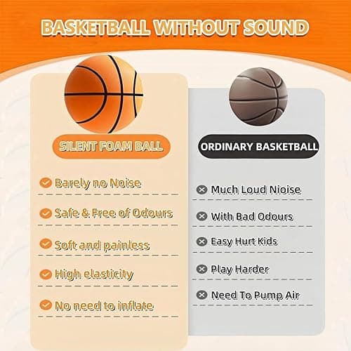 Sprstar Silent Basketball Size 7 (29.5") - Upgrade Foam Basketball Arcade Game Indoor,Ball for Quiet Dribbling and Indoor Training,Pro PU Foam Ball – Higher Bounce thumbnail 4