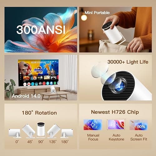 [2026 Upgraded] Mini Projector 4K Supported, Built-in App, Android TV OS X1 | Projector with WiFi 6 and Bluetooth 5.4, Phone Remote Control, Short Throw, Auto Keystone and 180° Rotatable for Home Outdoor thumbnail 9