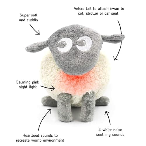 Sweet Dreamers, Ewan the Dream Sheep, Grey - Baby White/Pink Noise Machine and Sleep Aid with Night Light thumbnail 4
