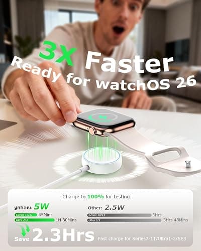 2Pack for Apple Watch Charger Fast Charging 5W,USB Type C, 4.0 Feet | Fast iWatch Charger,4FT Travel Essentials Magnetic USB C Charging Cable for Apple Watch Series 11/10/9/8/7,Ultra 3/2/1,SE3 thumbnail 2