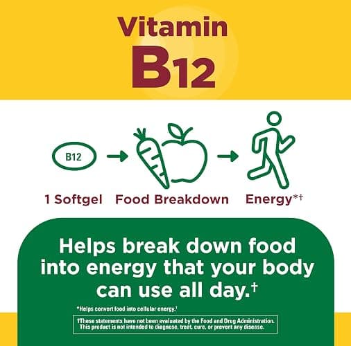 Nature Made Vitamin B12 1000 mcg, Dietary Supplement for Energy Metabolism Support, B12 Vitamins 1000 mcg, 150 Softgels, 150 Day Supply thumbnail 3