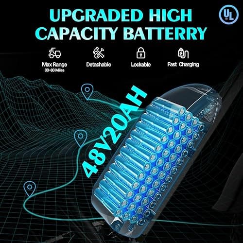 Electric Bike for Adults Q20, 2000/1500W, 37/30MPH,52V 40AH,48V/20AH E-Bike,30-180 Miles Electric Motorcycle, 20" Fat Tire Dirt Bike, UL2849 All Terrain for Mountains, Snow, Sand, Road thumbnail 3