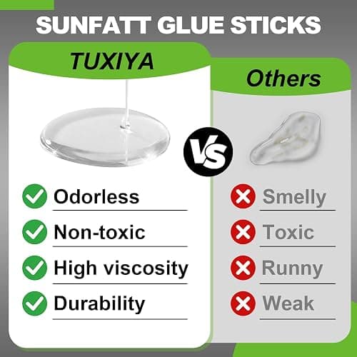 TUXIYA 100 Pack Mini Hot Glue Sticks,0.27"×4" Glue Gun Sticks | Clear Mini Glue Sticks for Hot Glue Gun, Quick Bonding for Crafting & DIY, Arts and Crafts thumbnail 7