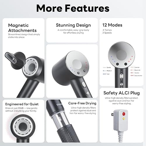High-Speed Ionic Hair Dryer with Magnetic Diffuser & Concentrator, 110,000RPM Brushless Motor for 5X Faster Drying, Professional Lightweight Quiet Blow Dryer for Frizz-Free, No Heat Damage Styling thumbnail 5
