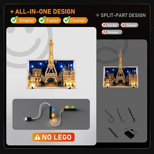 LIGHTAILING Led Light for Lego-21064 Paris – City of Love - Easy Install, Hidden Wiring, Home Decor & Gift-Ready (Model Not Included) thumbnail 6