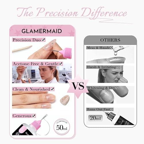 GLAMERMAID 50ML Pinpoint Nail Glue Remover for Press on Nails Acetone-free | Gentle Multi-purpose Nail Adhesive Remover for Fake Nails, Nail Tips & Acrylic Nails with 3 Orangewood Sticks thumbnail 8