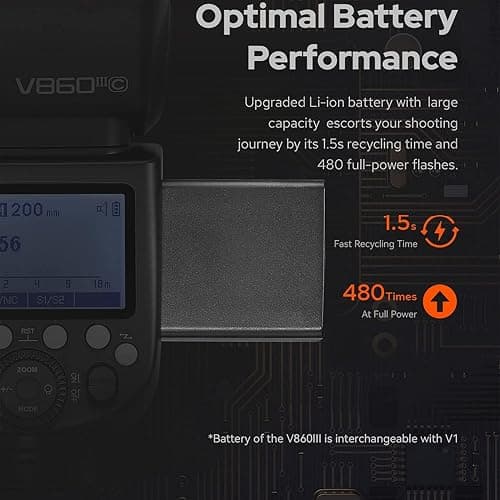 Godox V860III-C Camera Flash for Canon Camera Flash Speedlite Speedlight Light,2.4G HSS 1/8000s,480 Full-Power Flashes,7.2V/2600mAh Li-ion Battery,0.01-1.5s Recycle Time,10 Levels LED Modeling Lamp - Godox V860III-C Flash for Canon Cameras thumbnail 4
