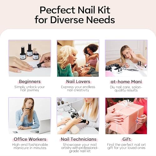 modelones Nude Gel Nail Polish Set Glitter 32PCS 28Colors Red Blue Green thumbnail 7