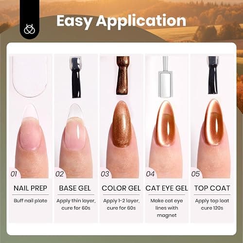 Beetles Golden Mirage Cat Eye Gel Nail Polish Set, 6 Colors Fall Gel | Glitter Gel Nail Polish Kit Pink Red Green Blue Brown Magnetic Shine Soak Off UV Salon DIY Manicure Gift for Women thumbnail 7