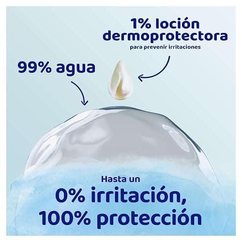 Dodot Toallitas Pure Aqua Para Bebé, 864 Toallitas (18 Packs de 48 Unidades), Ayuda A Restaurar El PH Natural De La Piel, 99% Agua, Sin plástico thumbnail 2