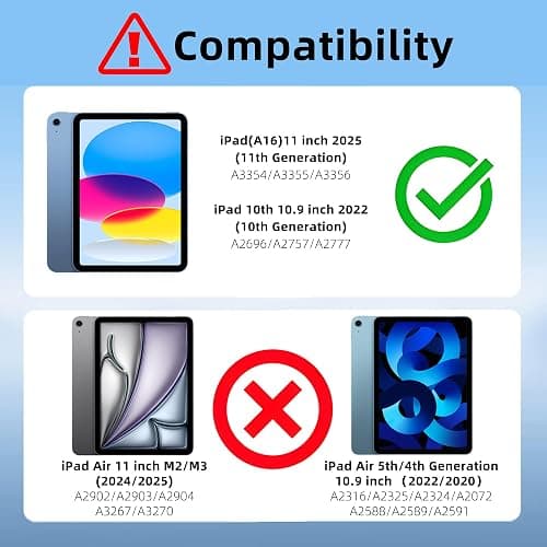 RQYJGO Clear Case for iPad (A16) 11th Generation 2025 11-inch/10th Generation 2022 10.9 inch, Transparent Four Corner airbag Anti Drop TPU Protective case a2696 a2777 A2757 A3355 A3356 thumbnail 2