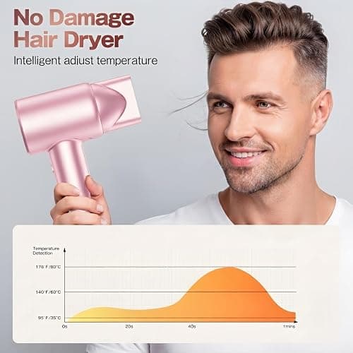 Labiim Hair Dryer, High-Speed Ionic Blow Dryer 110,000 RPM Motor, Pink | Fast Drying 200M Ions Frizz & Thermo-Control HairDryer with Magnetic Nozzle, Lightweight Low-Noise Compact for Home Travel thumbnail 3