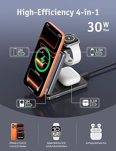 RORRY Auradock iPhone Charging Station 3 in 1 for Apple,10000mAh Power Bank | 30W Wireless Magnetic Fast Charging Station for iPhone/Apple Watch/AirPods with Detachable Magnetic Portable Magsafe Charger thumbnail 2