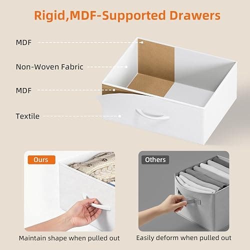 Somdot White Nightstand with Charging Station and LED Light for Bedroom, Tall 5 Drawers Dresser with Fabric Bins for Bedside Kids Dorm Room Closet Laundry Entryway, White Leather thumbnail 9