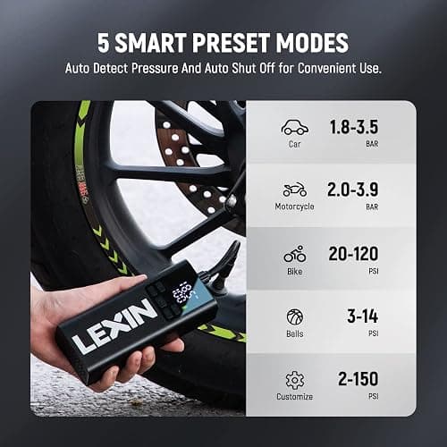 LEXIN P5 Tire Inflator Portable Air Compressor, 150PSI Electric Air Pump for Car Tires, w/Pressure Gauge&LED Light, 5000mAh Cordless Smart Pump for Car/Motorcycle/Bike/Bicycle/Scooter/Ball, Alloy thumbnail 3
