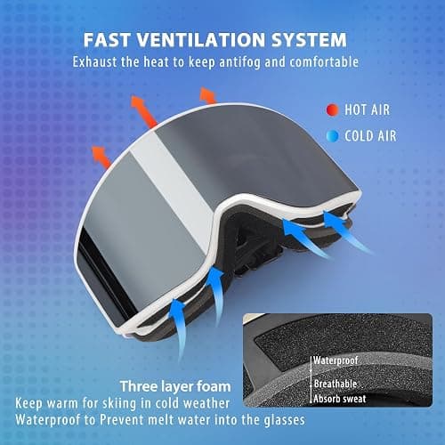 EXP VISION Ski/Snowboard Goggles Parent-child Snow Goggles Over Glasses for Men, Women Youth Kids thumbnail 4
