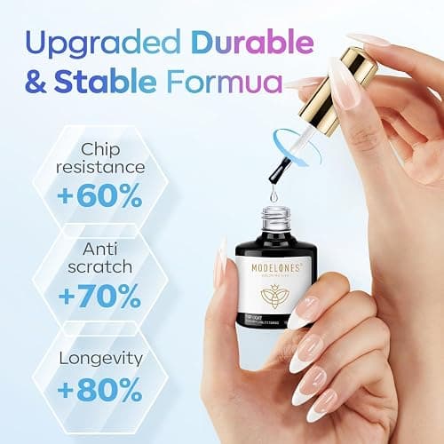 modelones Gel Top Coat, 15ml No Wipe Gel Nail Polish High Gloss Top Coat Shiny Long Lasting Clear Top for Acrylic Nails, Need U V/LED Lamp for Home DIY Gift Manicure Salon thumbnail 5