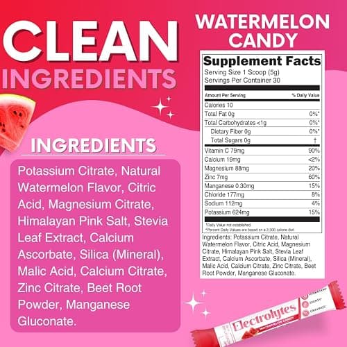 Zero Sugar Watermelon Candy Electrolytes Powder Packets (30 Pack) - All Natural Ingredients, Caffeine Free Energy for Refreshing Hydration - Vegan, Keto, Paleo Sugar Free Electrolytes Powder No Sugar thumbnail 3