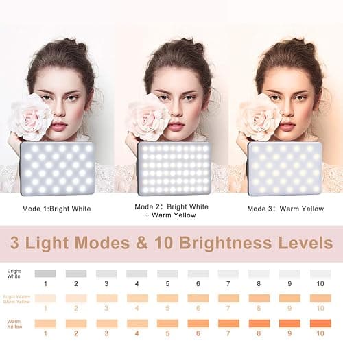 Newmowa 60 LED High Power Rechargeable Clip Fill Video Conference Light with Front & Back Clip, Adjusted 3 Light Modes for Phone, iPhone, Android, iPad, Laptop, for Makeup, TikTok, Selfie, Vlog thumbnail 3