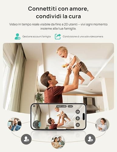 Dr.Care Baby Monitor WiFi 2K, 5", App, supporto a clip & allarme movimento | Tracciamento persone,rilev. suono/movimento/temp./umidità, batt rimov. 5000mAh, portata 390m, visione nott. HD, VistaView RB thumbnail 9
