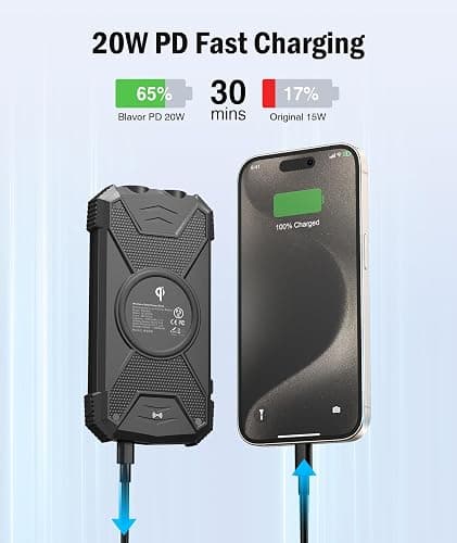 BLAVOR Solar Charger Power Bank 10,000mAh, Portable Wireless Charger, 20W Fast Charging External Battery Pack with USB C for Cell Phones, Solar Panel Charger with Dual Flashlight for Camping thumbnail 3